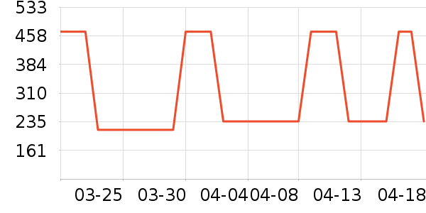 ȹ����ʷ�۸�