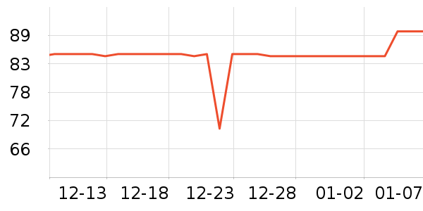 ��ֻè����/�̲���ʷ�۸�