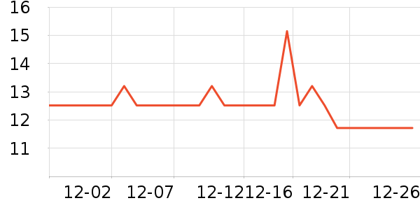 ��ͯ����/ͯ����ʷ�۸�