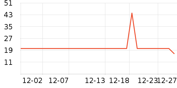 ���ﴨ����/�̲���ʷ�۸�