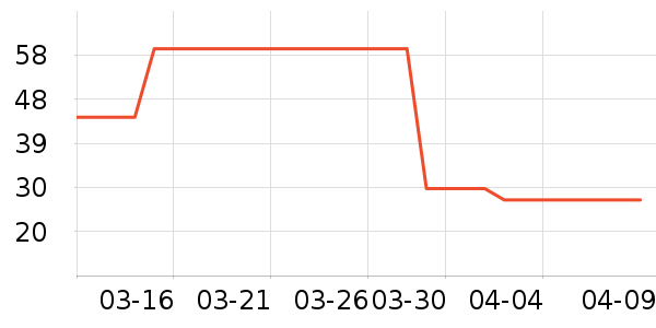 ��о/����/��ͷ��ʷ�۸�