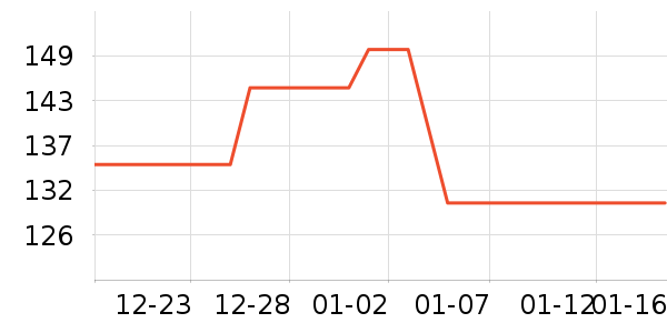 ������ѧ��Ь��ʷ�۸�