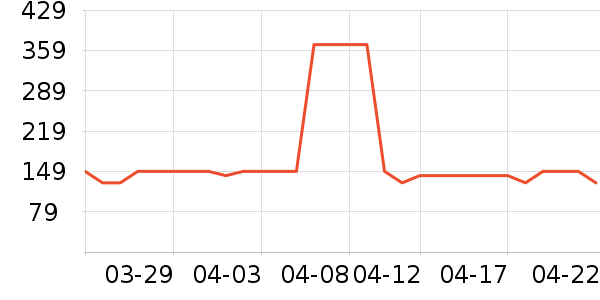 �����ұ���/ˮ��/ˮ����ʷ�۸�