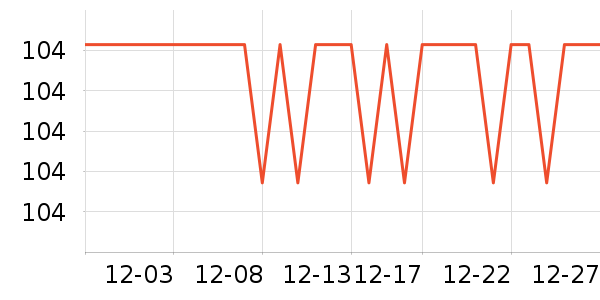 ��������˪/ױǰ����ʷ�۸�