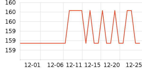 �±���������������ʷ�۸�