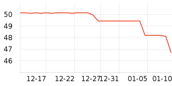 ��������������ʷ�۸�