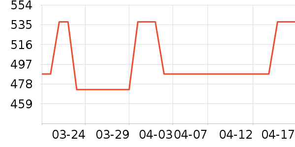 ����˯��/�Ҿӷ���װ��ʷ�۸�