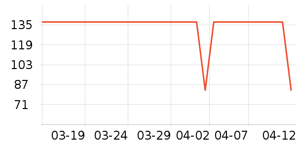 ����������ͯ������ʷ�۸�