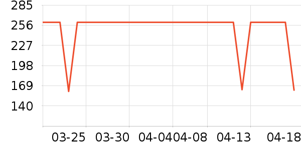 ����������ͯ�޷���ʷ�۸�