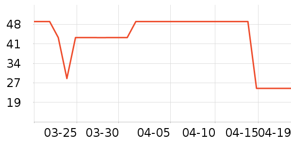 ���������ʴ���/������ʷ�۸�