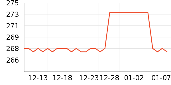 ��������/��/����ʷ�۸�