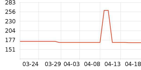 ����������ͯ��װ��ʷ�۸�