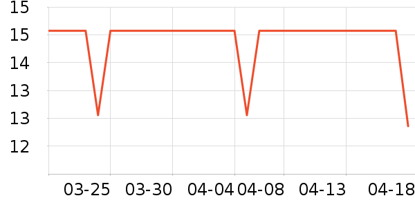 KABAMURAë���޼�����ʷ�۸�