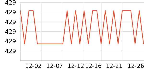 �շ���ԡˮ����ʷ�۸�