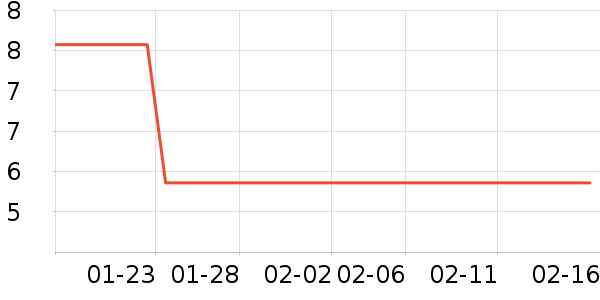 ����������ʷ�۸�