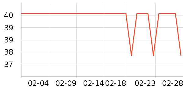 �˼ҵ�������ʷ�۸�