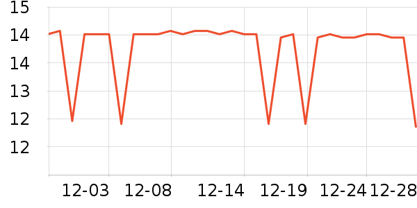 ��ţ����/������ʷ�۸�