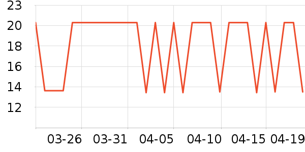 ��ţ����/������ʷ�۸�