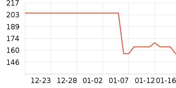 ����ˬ��ˮ��ʷ�۸�