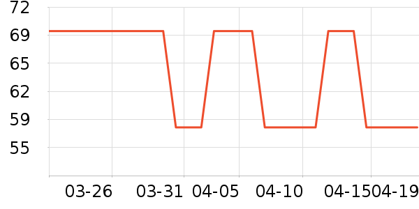 ë��/ԡ��/ԡ����ʷ�۸�