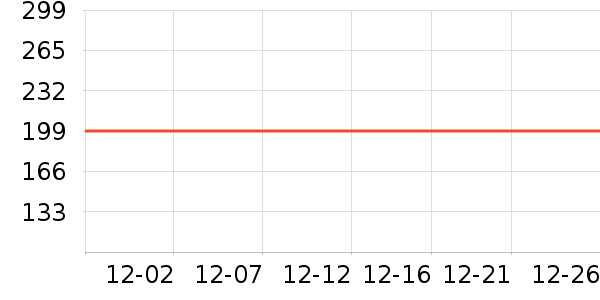 ����ά�ް�װ������ʷ�۸�