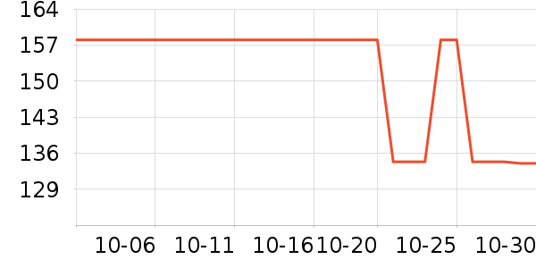 ����������ʷ�۸�