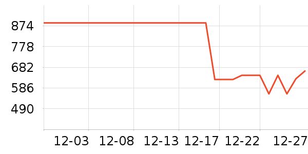 ̹�������޷���ʷ�۸�