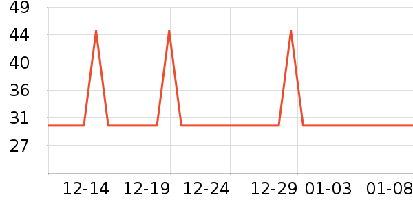 ��ʿϴ����װ��ʷ�۸�