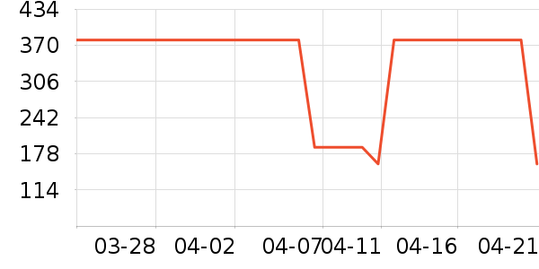 ���˶�Ь��ʷ�۸�