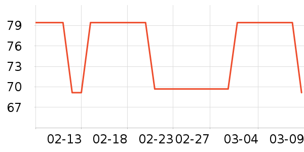 ������ʳ��ʷ�۸�