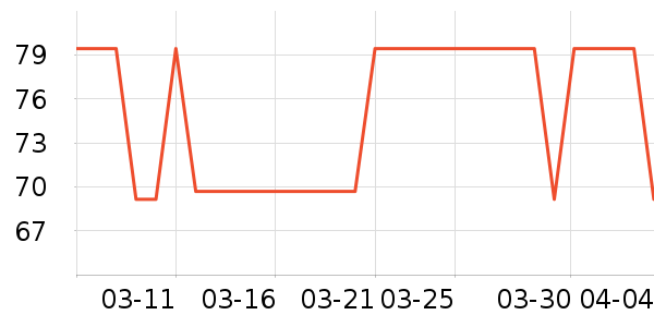 ������ʳ��ʷ�۸�