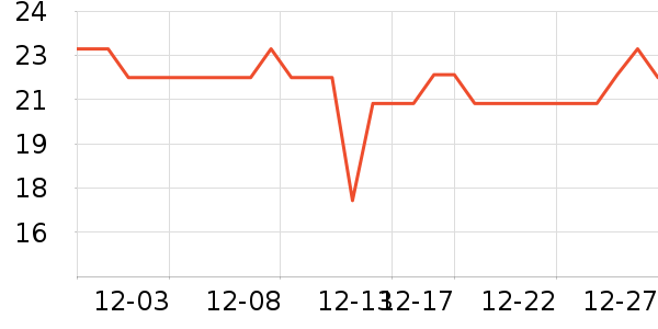 �����û�ױ����ʷ�۸�