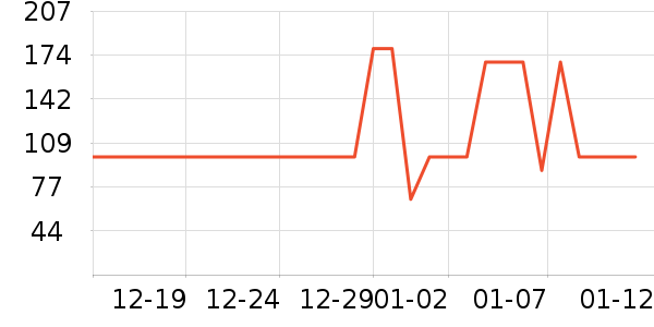 ���Ƕ��˶�ͯ�˶�Ь��ʷ�۸�