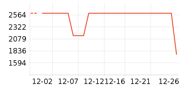 ������������ʷ�۸�