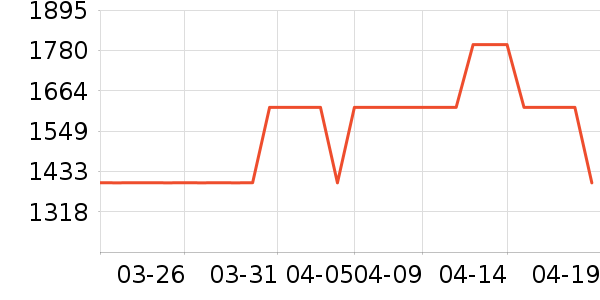 ɽ��רҵ��Ƶ��ʷ�۸�