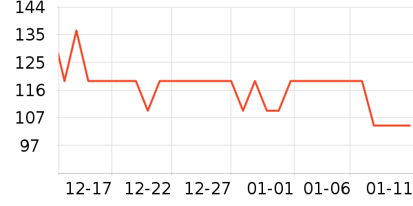 ��������������ʷ�۸�