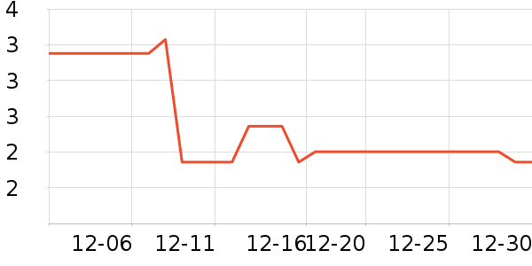 Ĩ��/�ٽ಼��ʷ�۸�