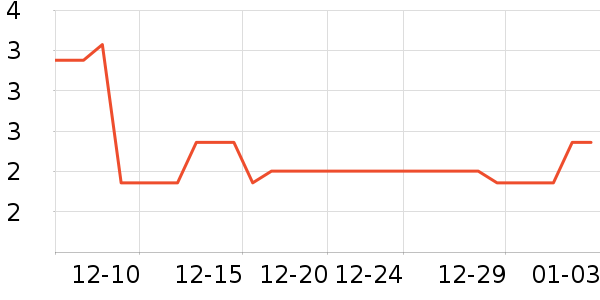 Ĩ��/�ٽ಼��ʷ�۸�