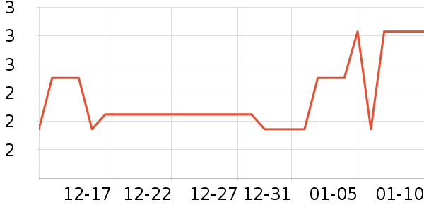 Ĩ��/�ٽ಼��ʷ�۸�