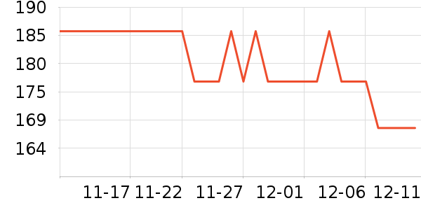 ���˷�����ʳ��ʷ�۸�