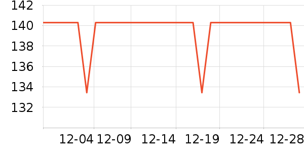 ����������ͯѩ��ѥ��ʷ�۸�