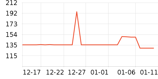 �󸻵�è����ʷ�۸�