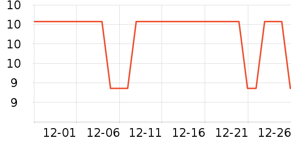 �ùܼ�ů����ʷ�۸�