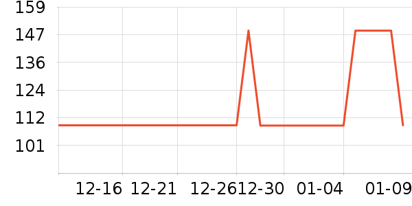 ����������ʷ�۸�