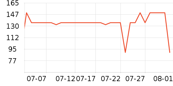 ����������/����/������ʷ�۸�