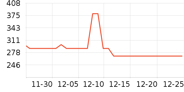 ��Ȼ�û�����װ��ʷ�۸�