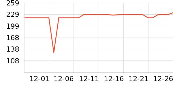 ����ܰë��/ԡ��/ԡ����ʷ�۸�