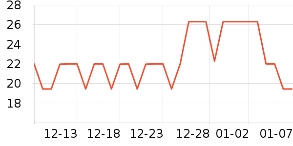 Ĥ��������ʷ�۸�