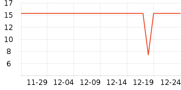 ���������ʷ�۸�