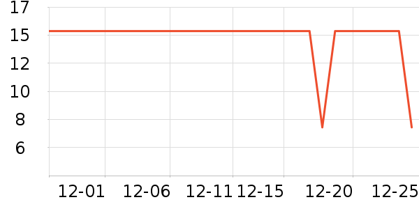 ���������ʷ�۸�